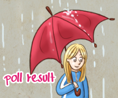 Result: What do you think about autumn ? Result: What do you think about autumn ?